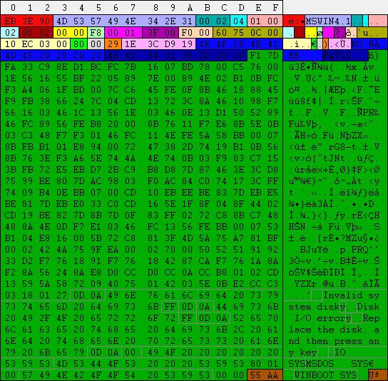 file allocation table 16bit